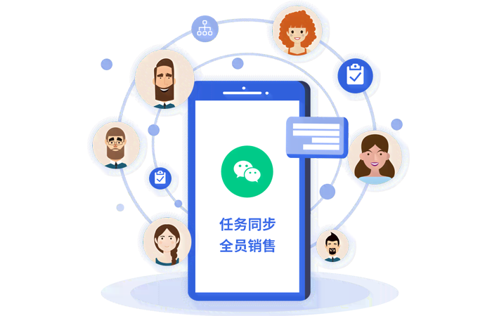 裂變業(yè)務(wù)應(yīng)用-會(huì)議裂變