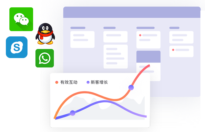 企業(yè)網站建設-方便訪客與企業(yè)進行實時互動